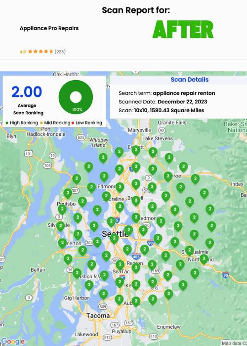 Appliance repair near me 