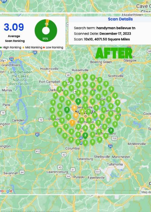 handyman bellevue tn